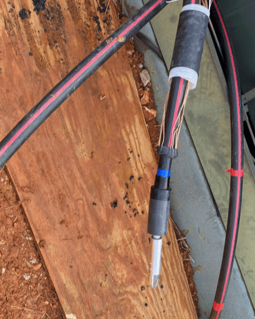 urd terminations
